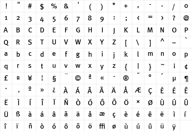 Meta- Medium  glyph index