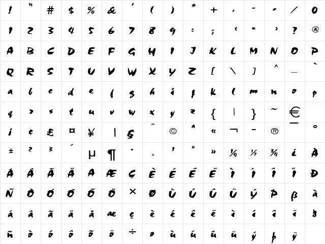 CocoaWide Normal  glyph index