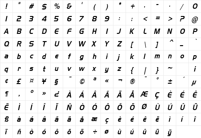 Hanzel Condensed Italic  glyph index