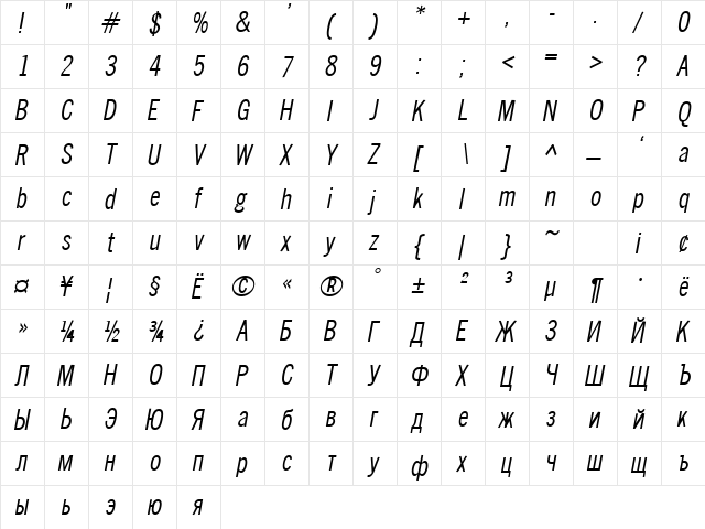 NewsCondensed Oblique  glyph index