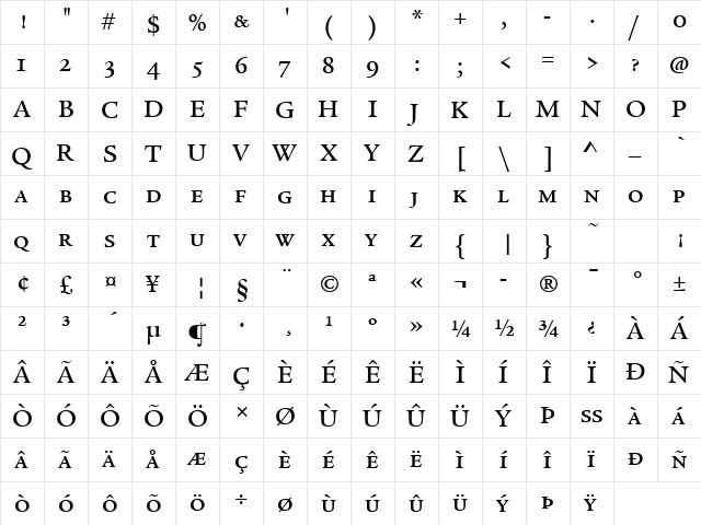 Legacy Serif Md SC ITC TT Med  glyph index
