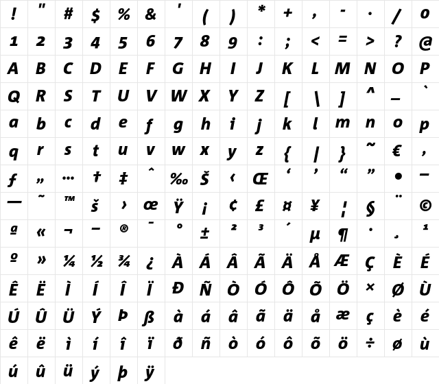 Corpid Heavy Italic  glyph index