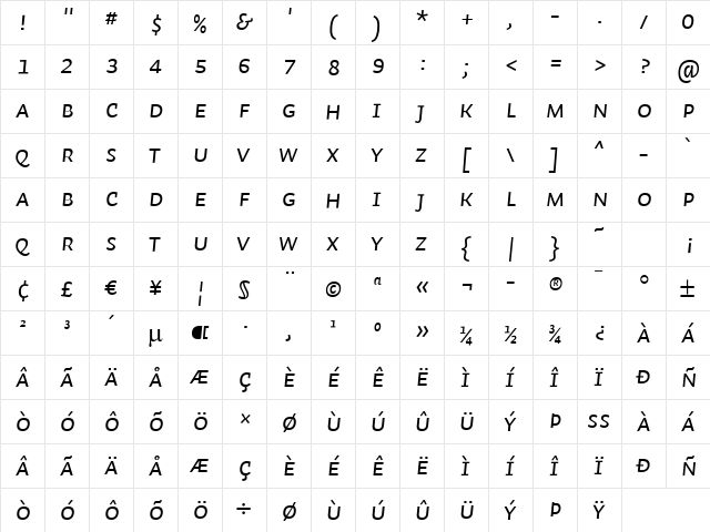 Auto 3 Italic SmCp  glyph index