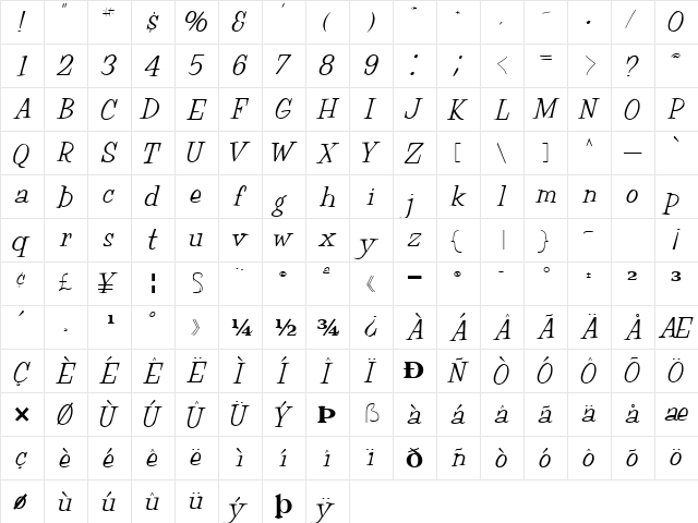 Muggy Regular  glyph index