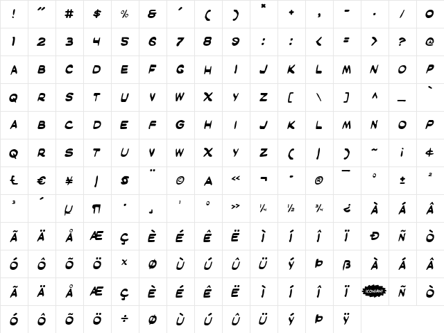 Masked Marvel Regular  glyph index