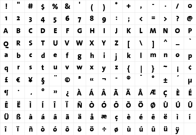 TheSans ExtraBold  glyph index