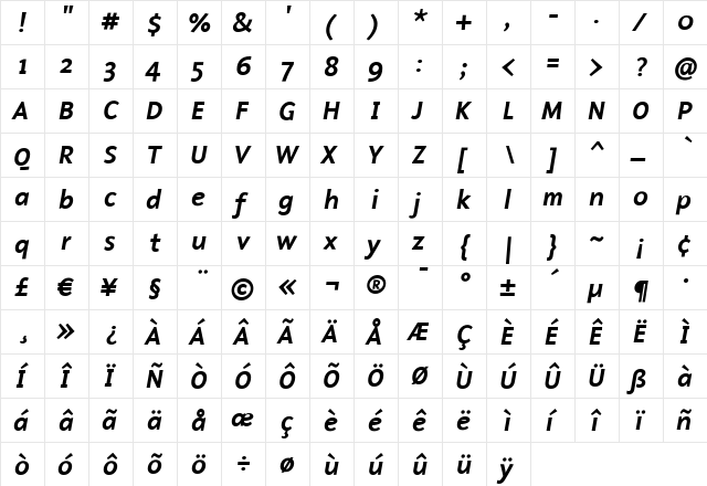 Malcom Medium Italic  glyph index