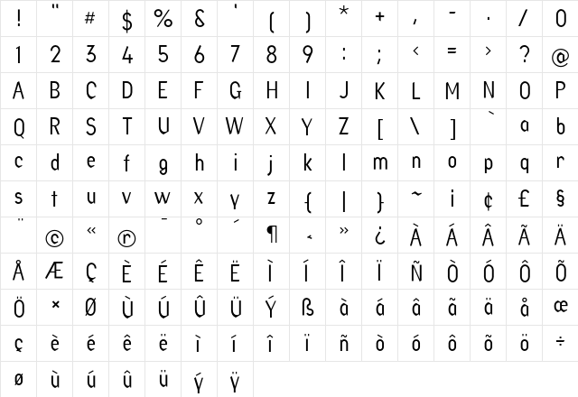 Factory LightLiningNumbers  glyph index