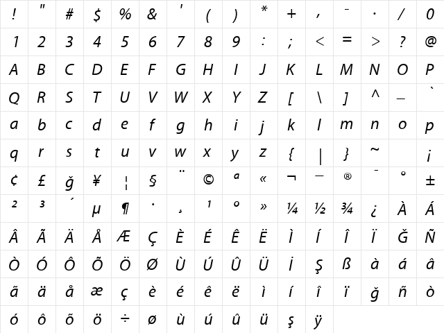 STVMyriad NormalItalic  glyph index