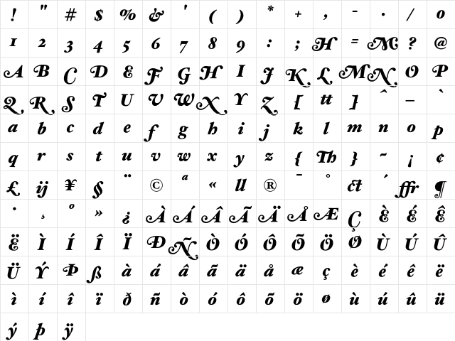 HoeflerText Black-Italic-Swash  glyph index