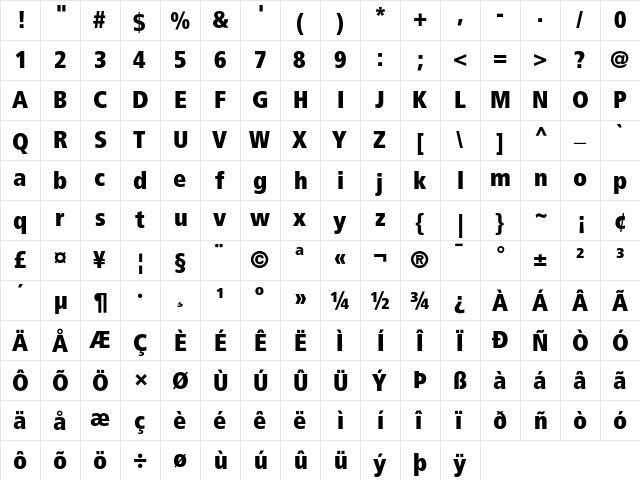 Frutiger 87 Extra Black Condensed  glyph index