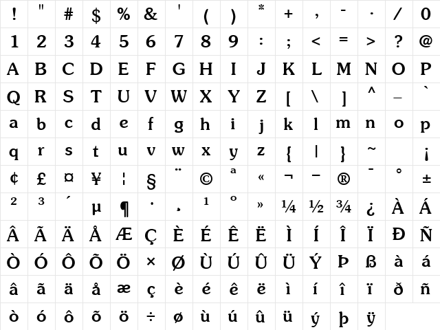 SouvenirSSK Regular  glyph index