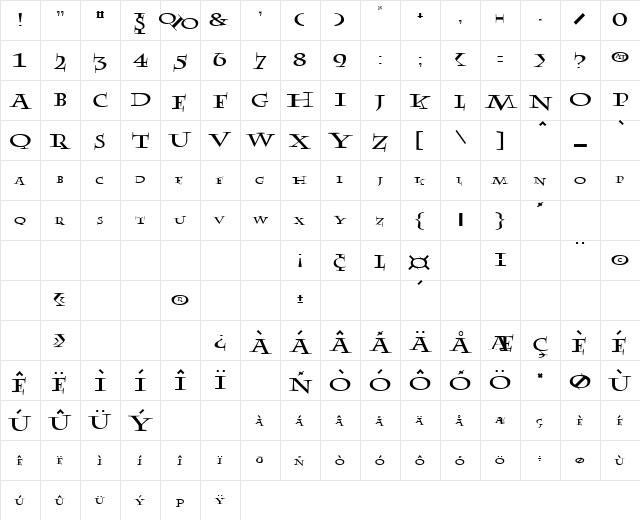 Ablefont Medium  glyph index