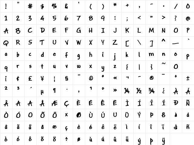 Gapstown AH Bold  glyph index