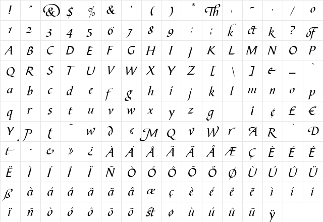 B730-Script Regular  glyph index