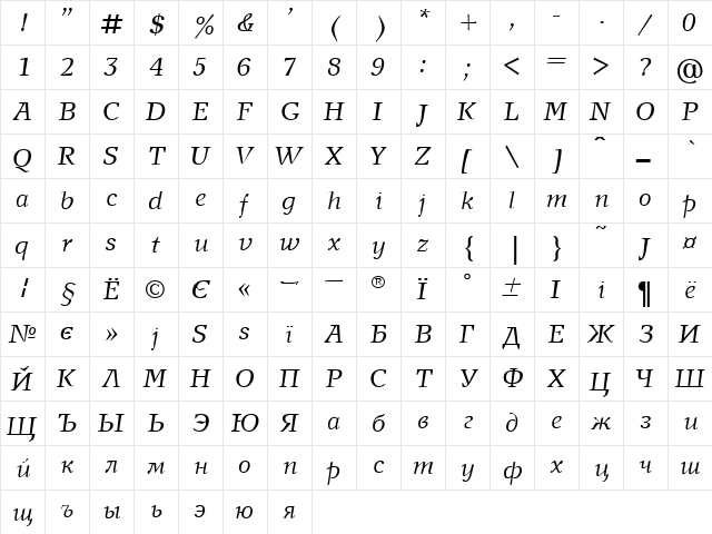 New Journal Italic  glyph index