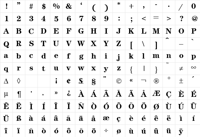 ModernCentury Bold  glyph index