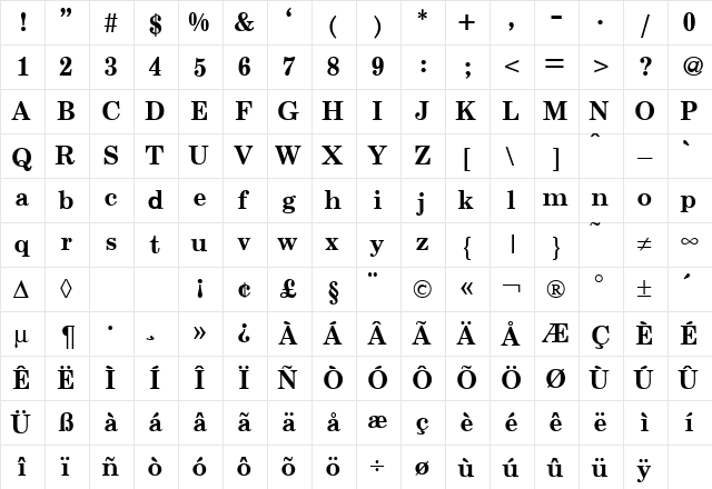 CenturySchoolbook Bold  glyph index