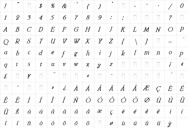 Belwe Mono Italic  glyph index