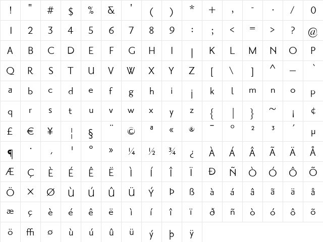 Priori Sans Medium  glyph index