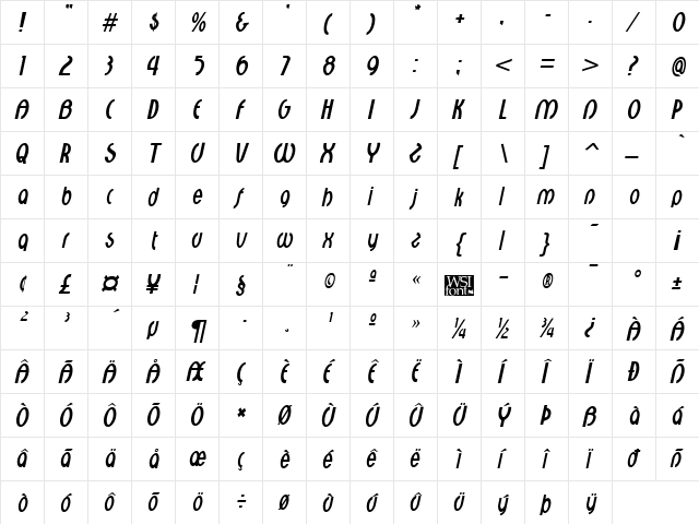 Croix Italic  glyph index