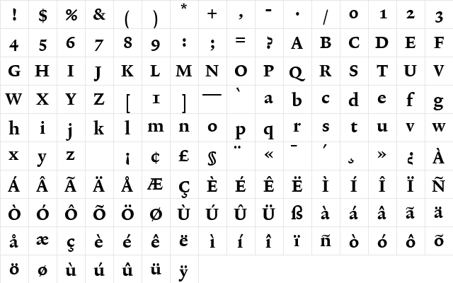 Lexicon No2 Roman D Med  glyph index