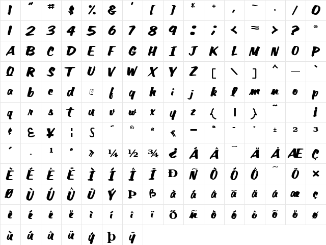 DanaText66 Bold  glyph index