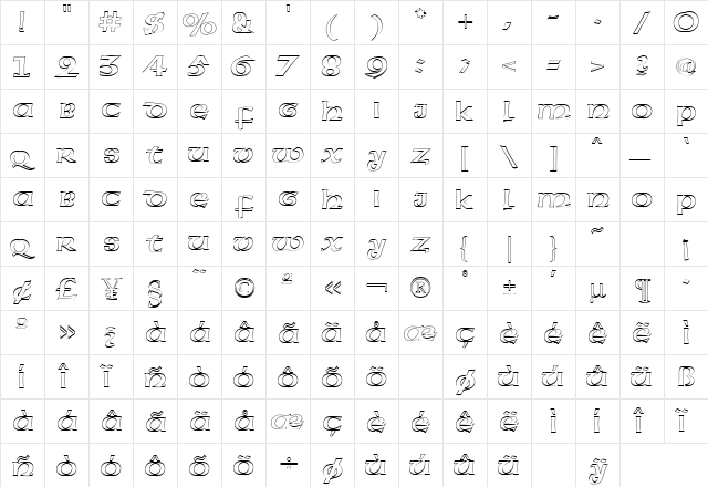 American Uncial Initials Open Regular  glyph index