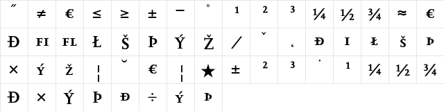 Scala Caps Exp Bold  glyph index