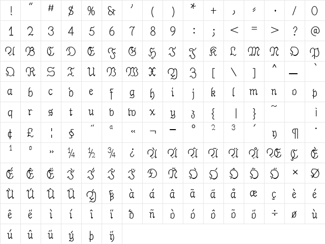 PhrackSle Regular  glyph index