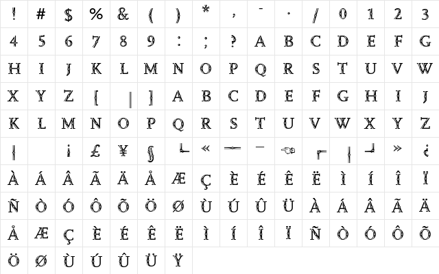 ScalaJewel Saphyr  glyph index