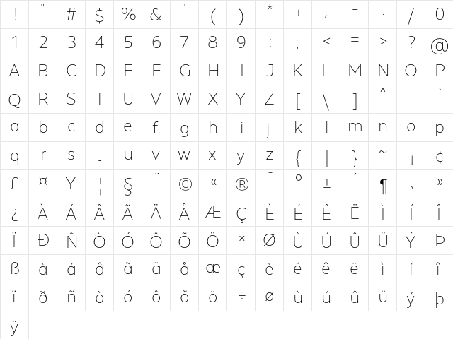 MADE Future X Thin  glyph index