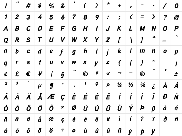 Aaux ProBlack Italic Regular  glyph index