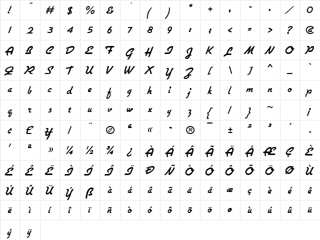 Gillies Normal  glyph index