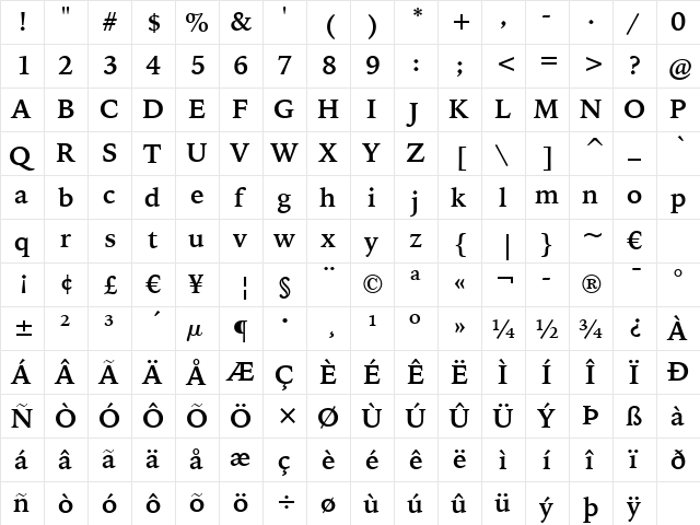 IowanOldSt BT Bold  glyph index