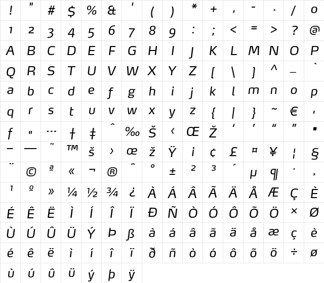 Max-RegularItalic Regular  glyph index