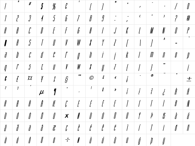 Gorgio Extended BoldItalic  glyph index