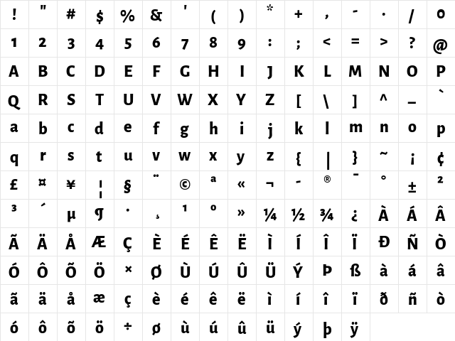 Alegreya Sans ExtraBold Regular  glyph index