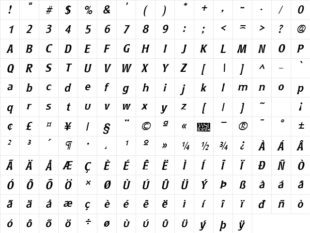 Rynders Bold Italic  glyph index