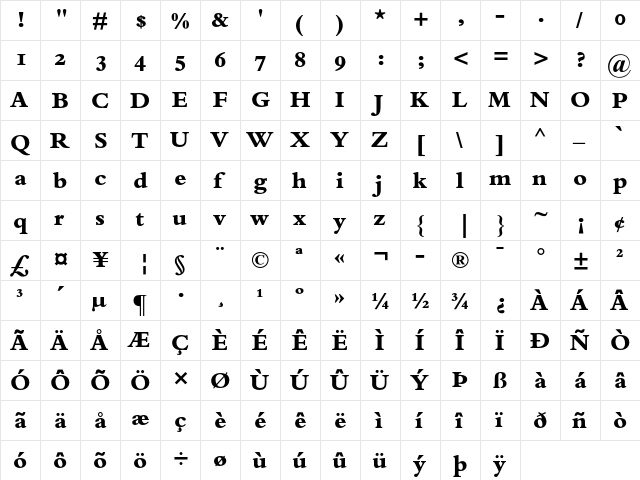 Bembo Extra Bold OsF  glyph index