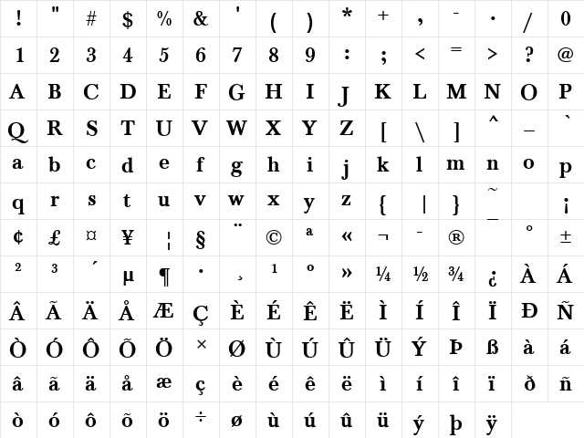 Baskerville Becker Med Regular  glyph index