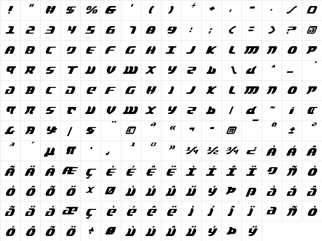 Lord of the Sith Cond Italic Cond Italic  glyph index