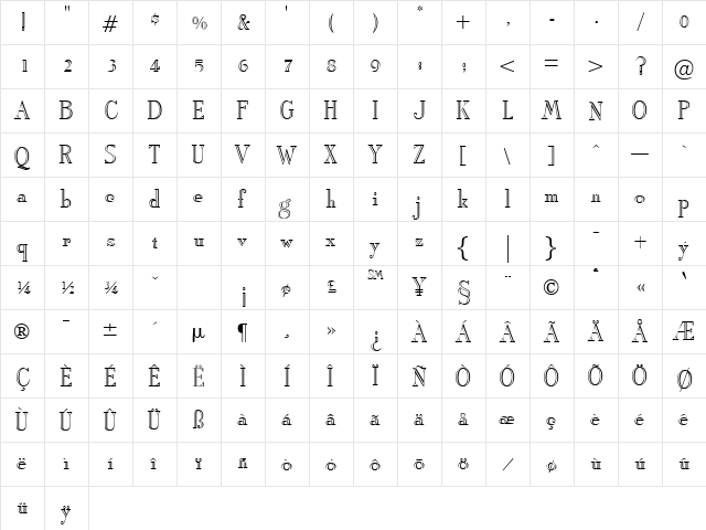 ArbiterOpenface Regular  glyph index