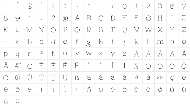 Pineapple Daydream DEMO Regular  glyph index