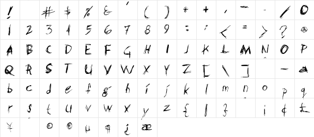 Shashasha Medium  glyph index
