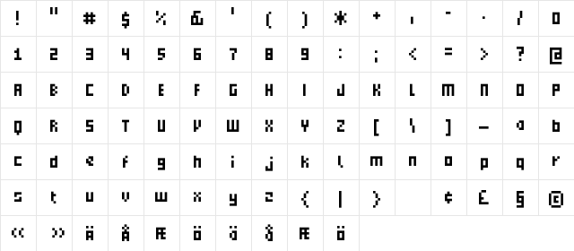 Small Talk Tight  glyph index