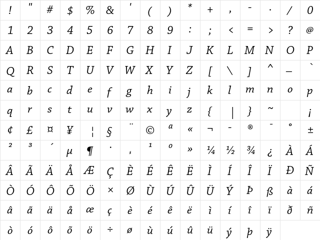 Chaparral Pro Italic Caption  glyph index