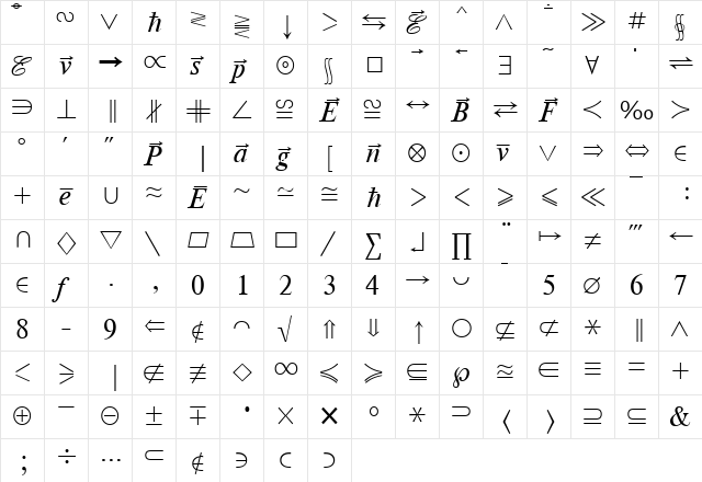 MathematicaBTT Regular  glyph index