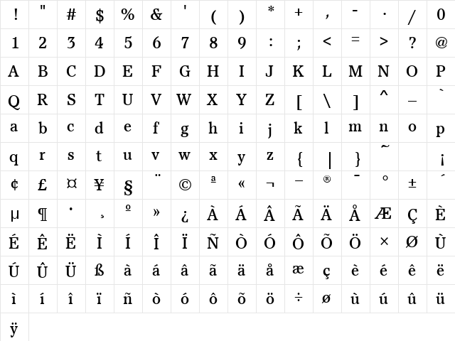 PacellaMdITCTT Regular  glyph index