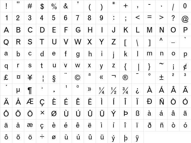 Grotesque MT Regular  glyph index